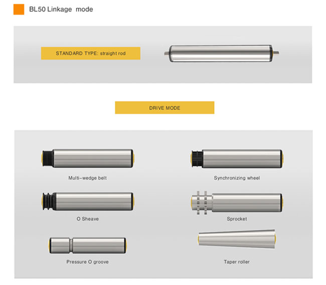 Technical-Parameters-of-Φ50-Motor-Drive-Roller-6