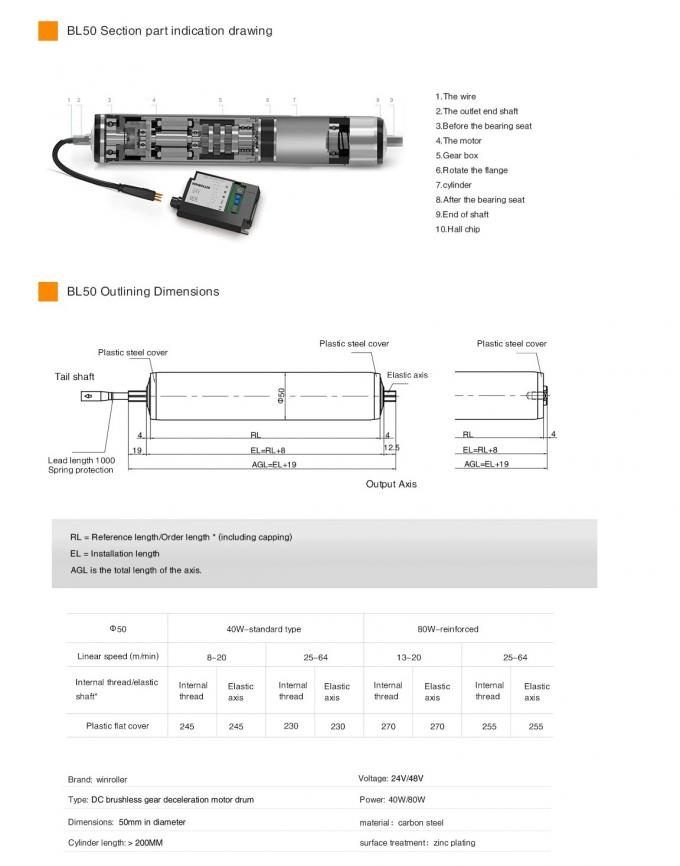 DΦ‌50 High Speed Motor Drive Roller Maximum Load 200kg Rated Speed 1-95.4m/Min